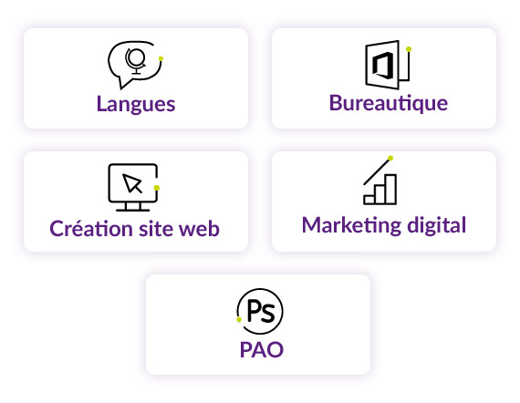 formations proposées : Langues, bureautique, création de site web, marketing digital, PAO